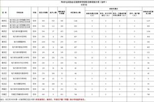 半岛综合体育官网截图4